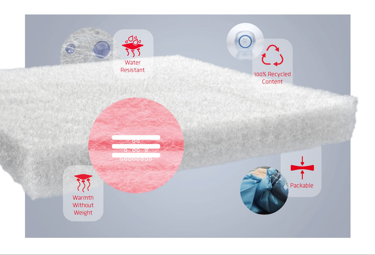 A promotional graphic for a white plush synthetic insulation material. The top features the red and white PRIMALOF brand logo and the word 'Gold' on a light gray background.